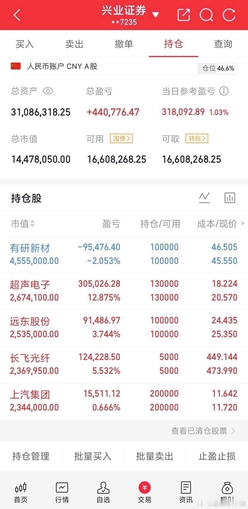 仙哥的思路就这么简单。长线做冷门，短线做热门。长线蹲低位，短线做高位。涨不言顶，