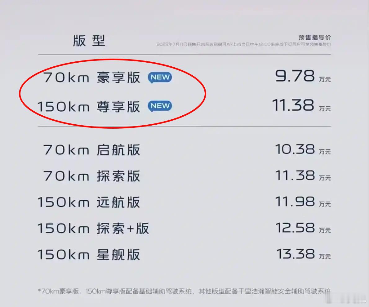 4米9车长，8.5度电，带基础驾驶辅助，匮电油耗2.67L/100km，长得也不