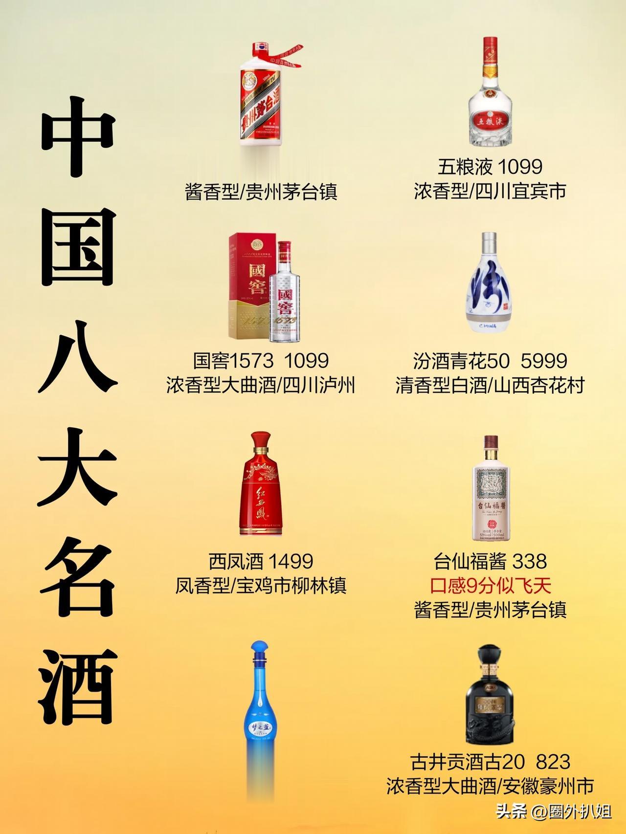 中国公认的八大名酒，到底是哪八大？你都知道吗？

1. 飞天茅台：白酒一哥的实力