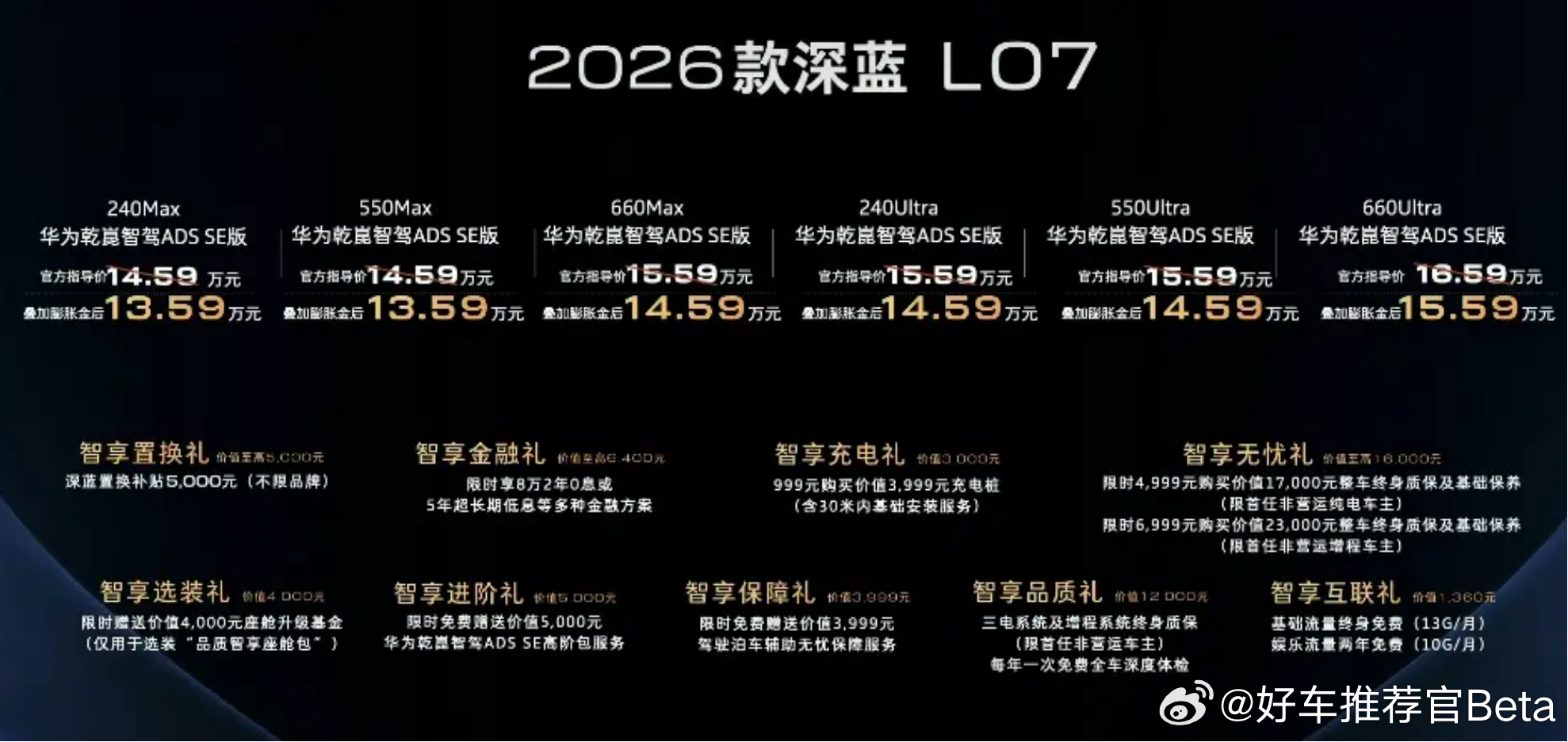 不愿为SE版智驾买账，26款深蓝L07引争议。日前，2026款深蓝L07正式上市