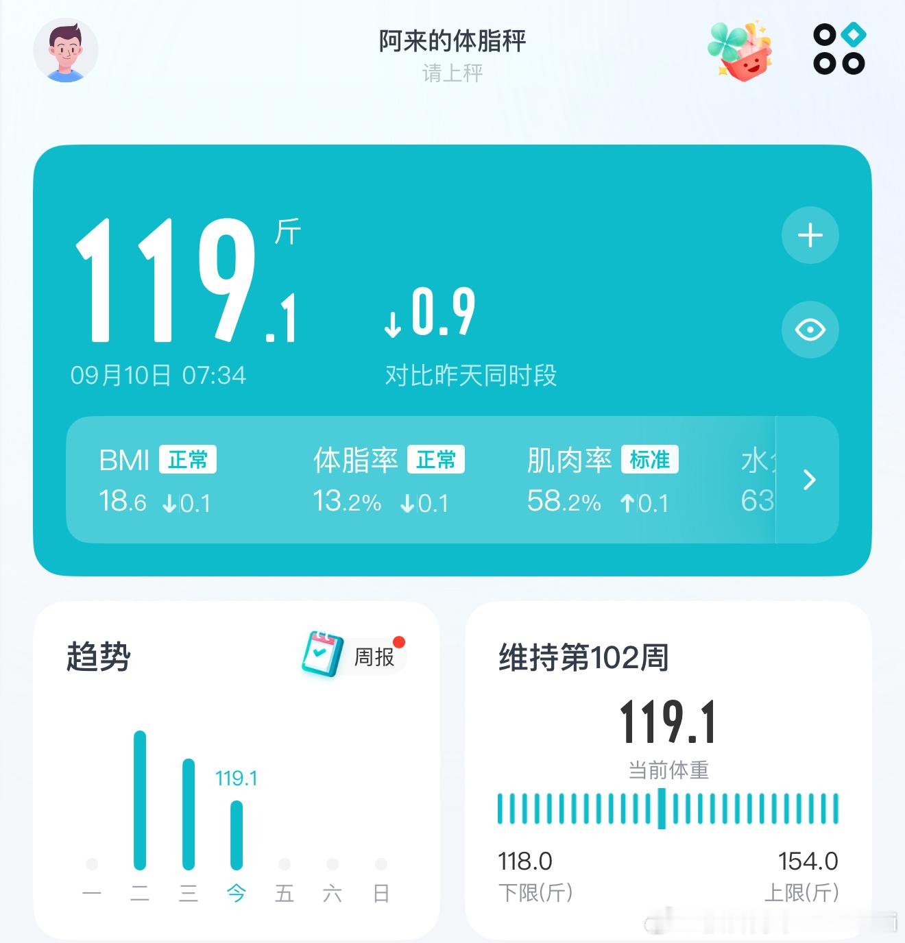 肠道息肉切除手术以后吃了3天流食了，掉了3斤秤。蛋白质摄入严重不足。现在119斤