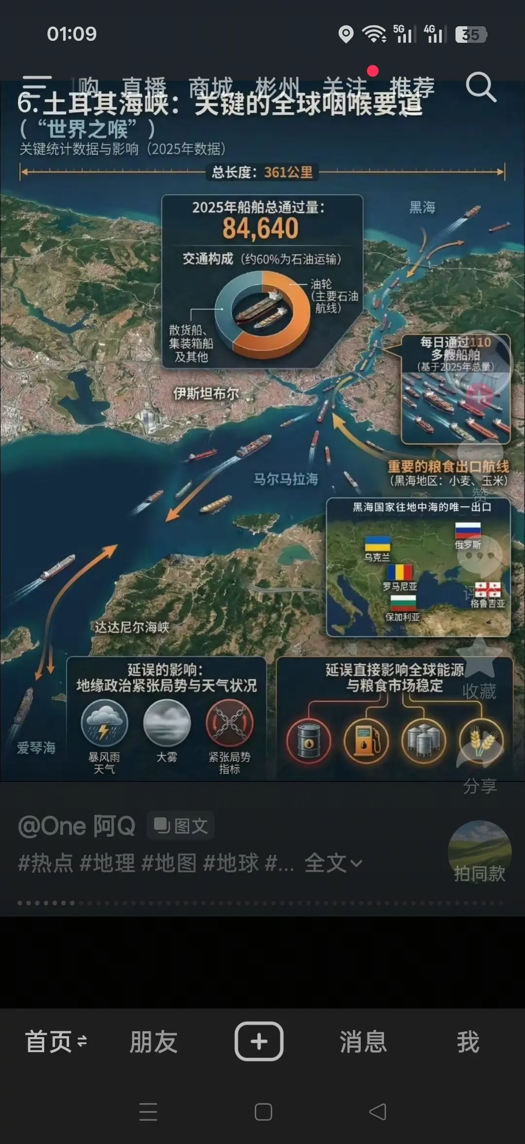 世界最繁忙的运河，看看都在哪！