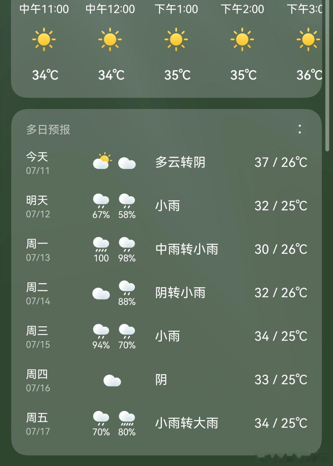 热呀 ♡⃝  hello  七月你好，希望这个夏天暑气和蚊子都要远离我◡̈ 