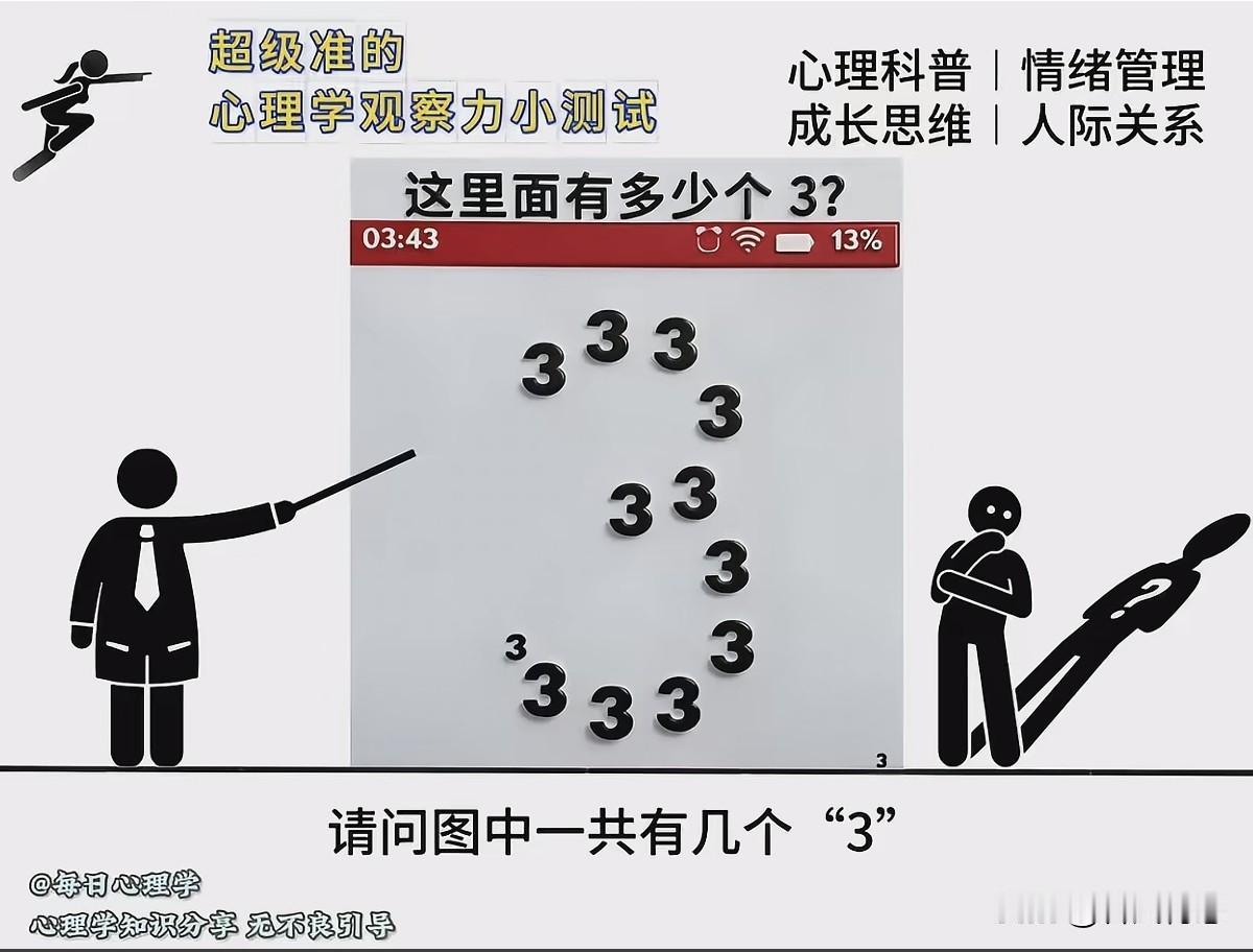 心理学小测试：你能数清几个‘3’吗？评论区留言！