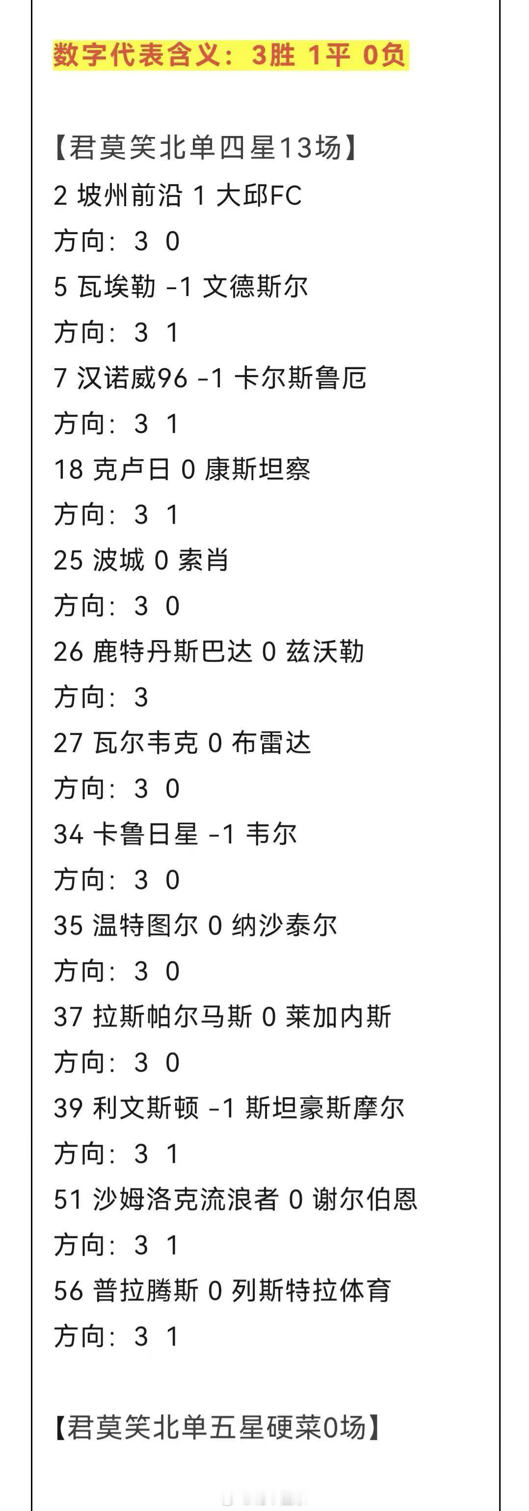 北京单场[超话] 北单9月4日扫盘🔥 ​​​
