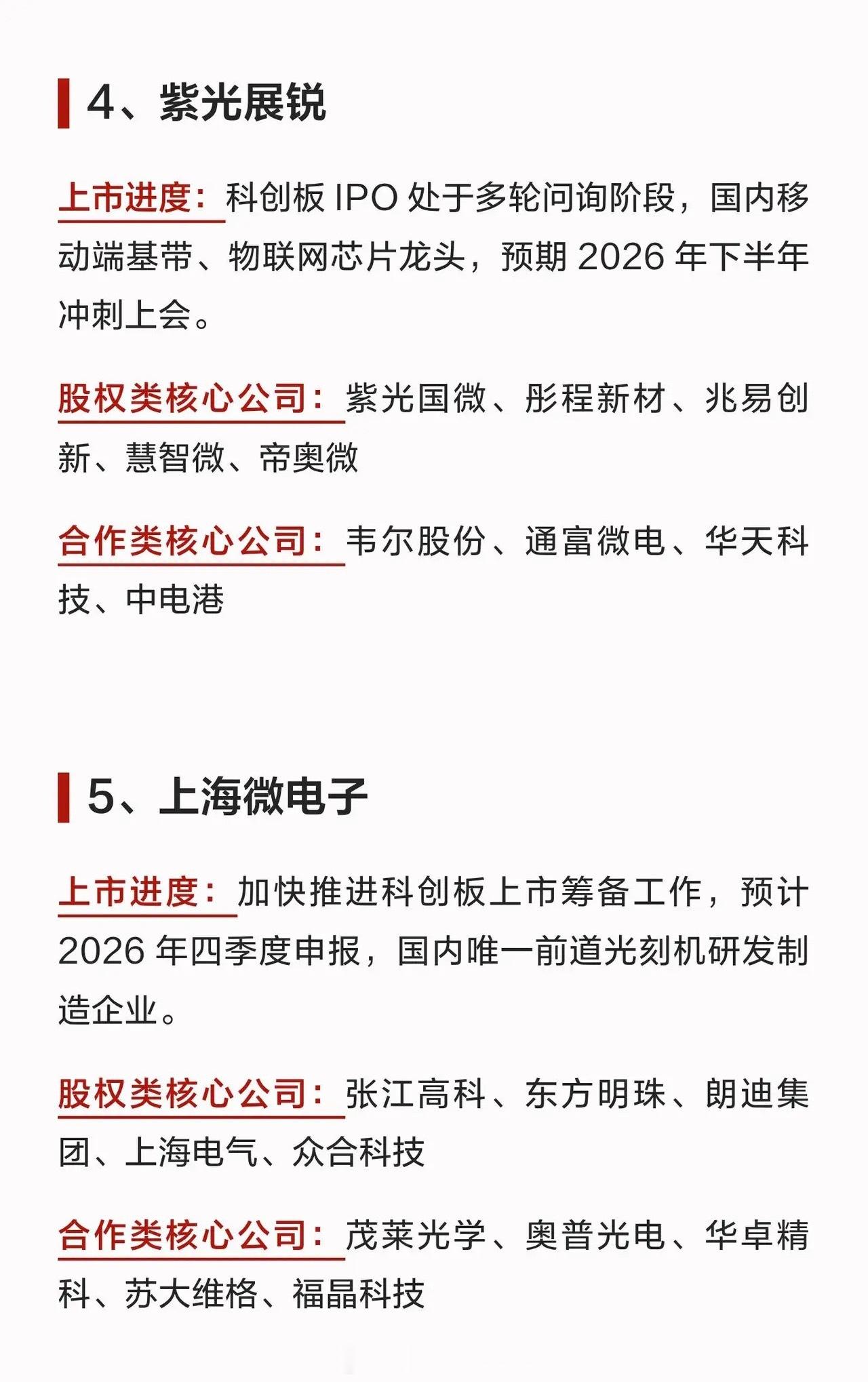 A股下半年将上市的7大科技巨头1、宇树科技上市进度：科创板 IPO 注册已生效，