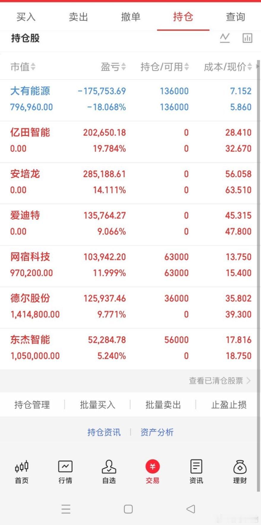 10月26日晚上市公司消息汇总金刚光伏：欧昊新能源签订4.8亿元采购合同中兴通讯