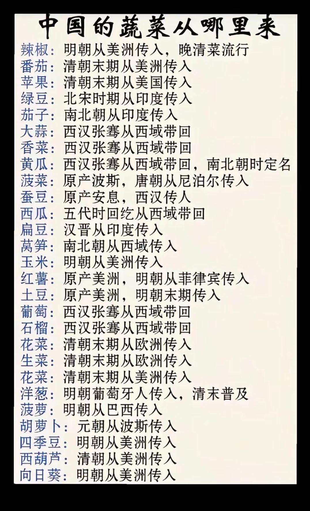 如果没有中外交流，中餐就要单调许多[震惊][震惊][笑哭]