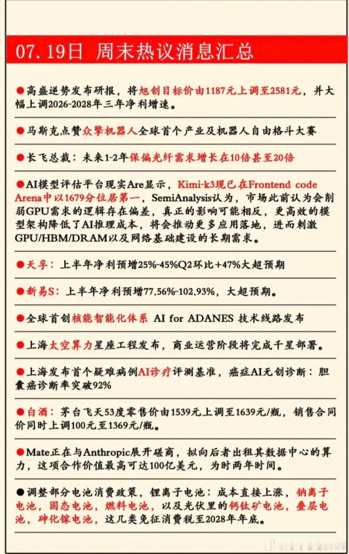 7.20周一  周末：财经热点+信息参考！1.太空算力2.保偏光纤3.白酒龙头涨
