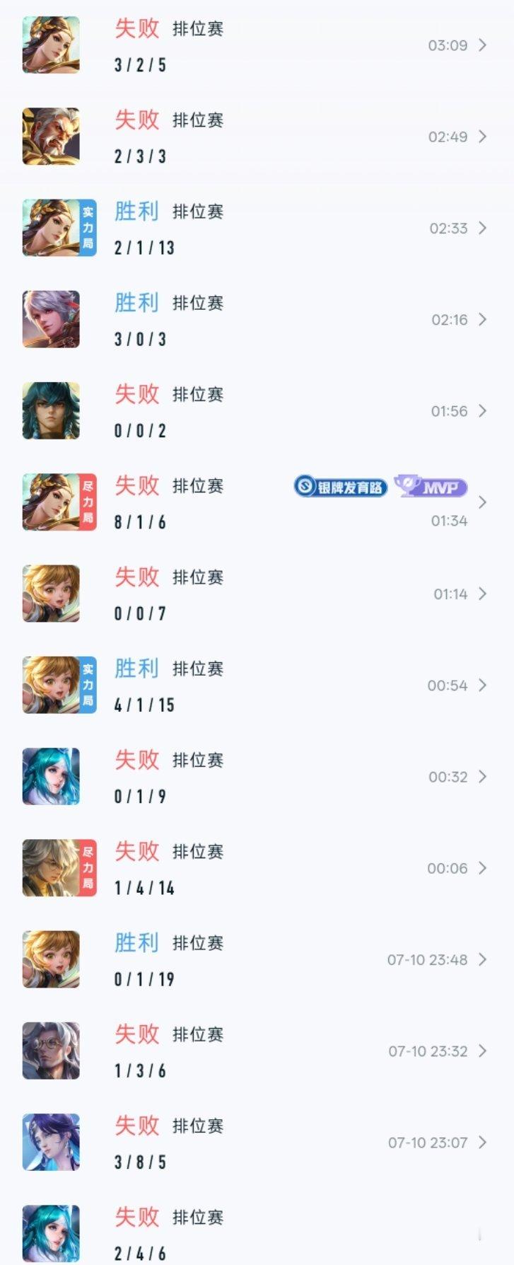王者荣耀 我不知道我到底做错了什么王者荣耀要这样对我 