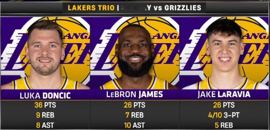 灰熊vs湖人湖人战胜灰熊湖人双杀灰熊