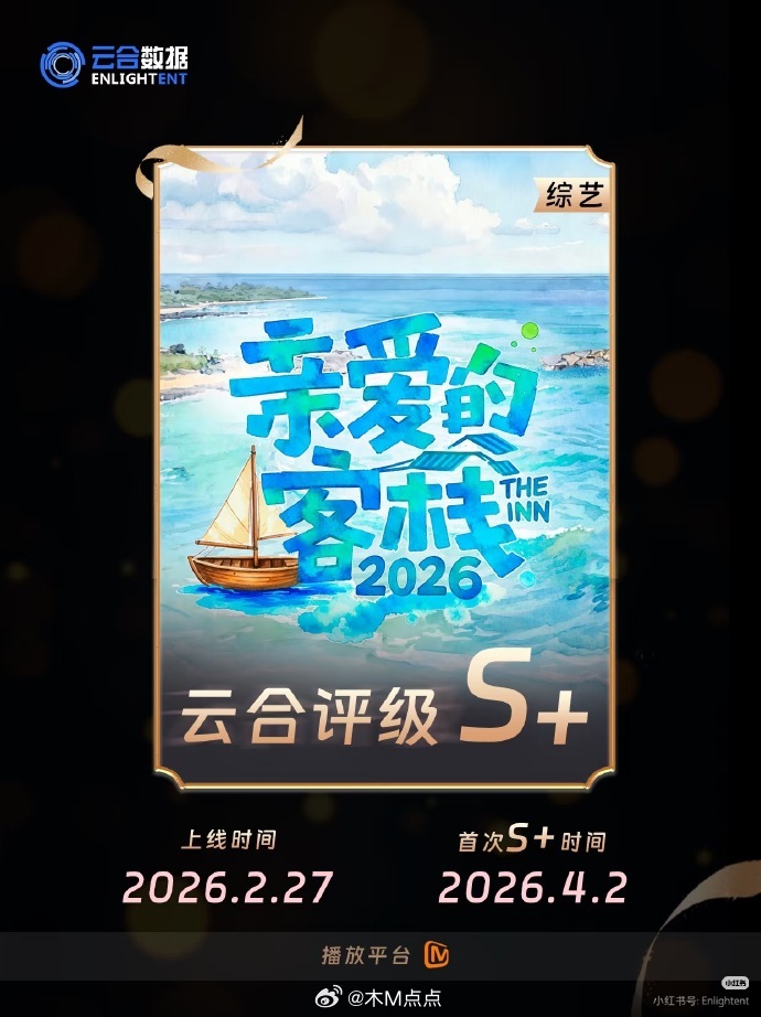 芒果云合播成S+的总共才五部，包含亲爱的客栈2026，就说这个王鹤棣牛不牛吧好多