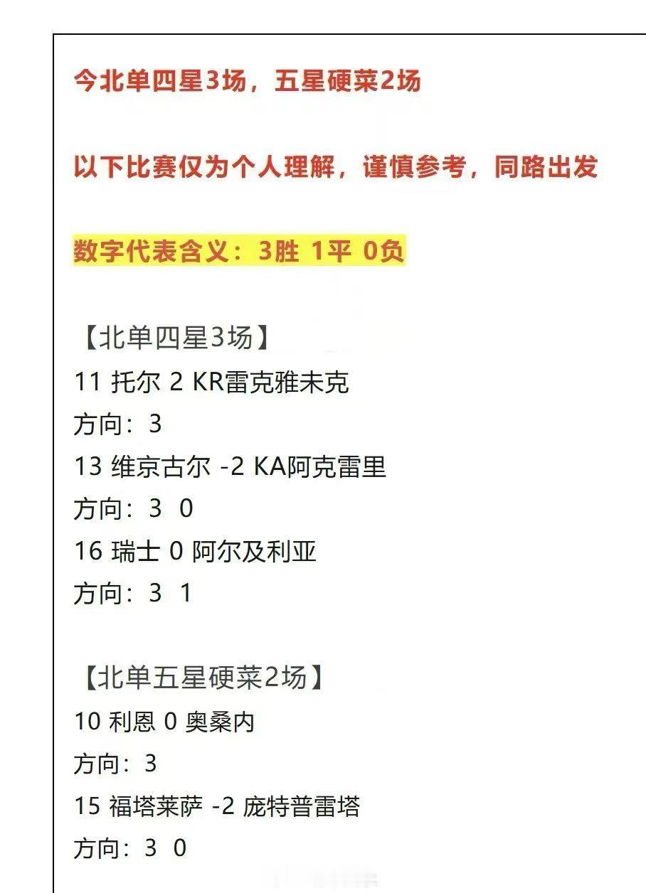北京单场 北单7月2日扫盘🔥 