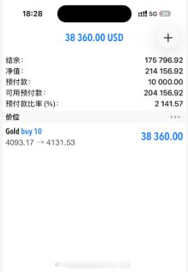 又是390点利润稳稳到手！说实话，这么简单明了的趋势摆在眼前，只要选对了方向，想