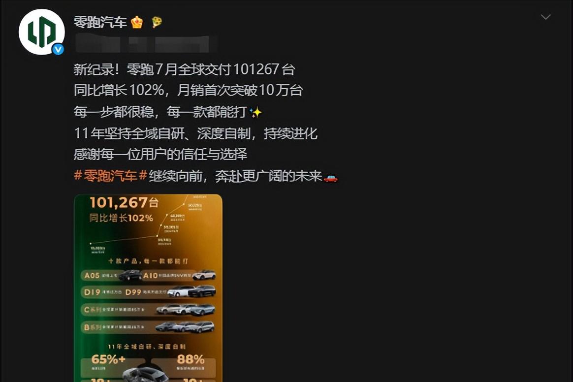 首个单月交付超10万的造车新势力？这数据羡煞一众友商了！
零跑汽车7月交付101