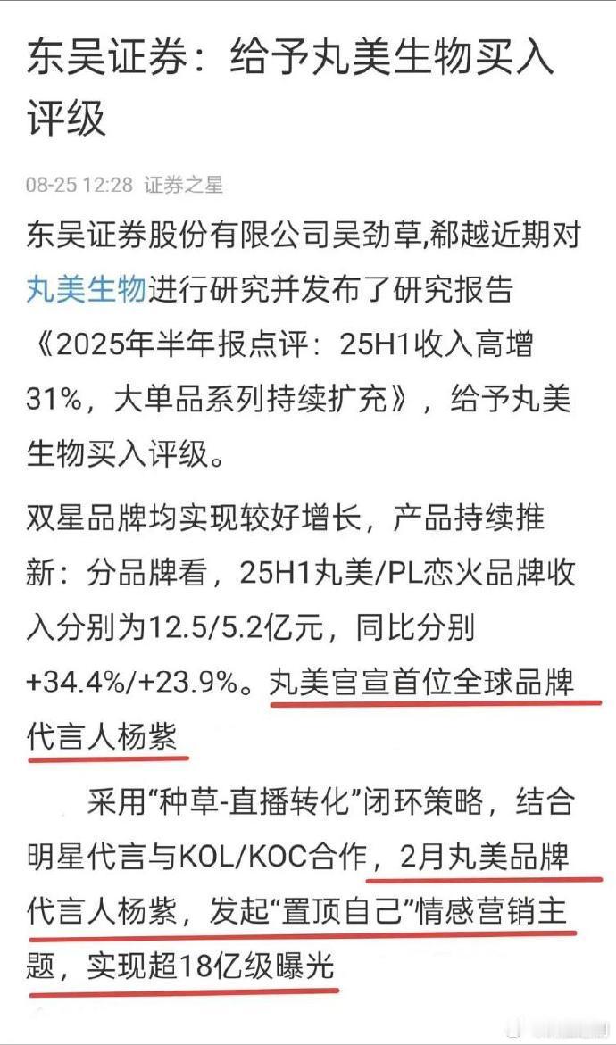 品牌夸杨紫啦，品牌热度与收益双丰收，杨紫的国民度[手指比心] ​​​