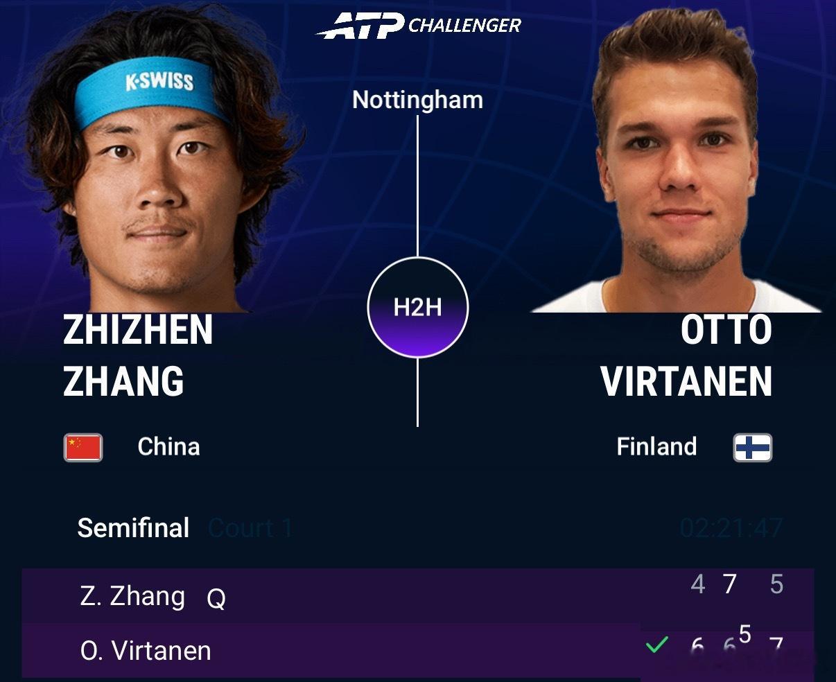 ATP挑战赛 诺丁汉站半决赛，张之臻以4-6 7-6(5) 5-7不敌维尔塔宁，