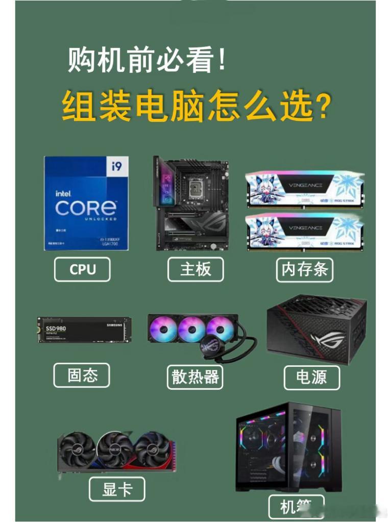 组装电脑怎么选组装电脑配件和品牌都众多，作为新手小白想要买电脑，首先要先学会看懂