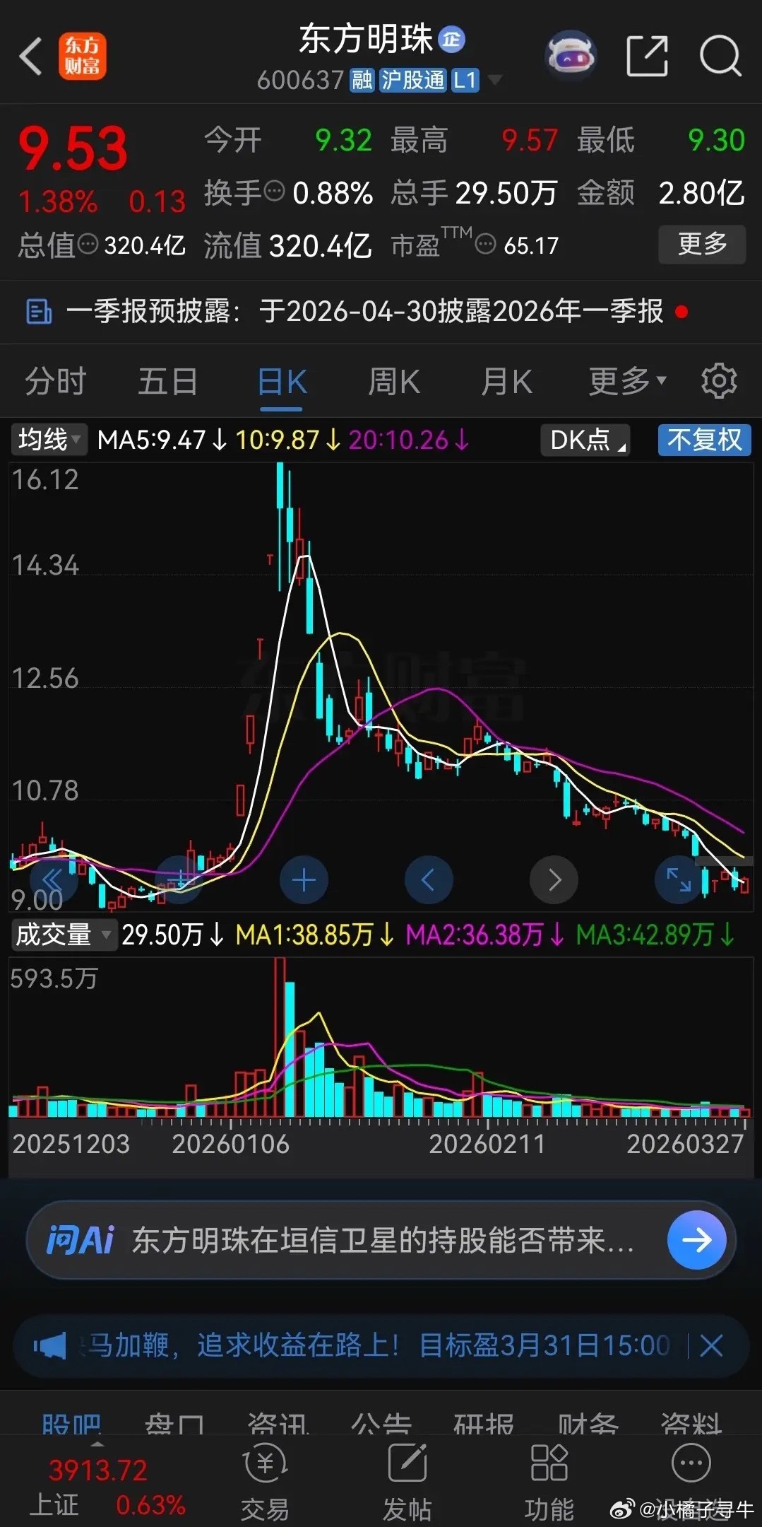 炒股千万不要和趋势为敌！看看这走势是多么惨痛的教训！5个涨停后，股价开始一路下跌