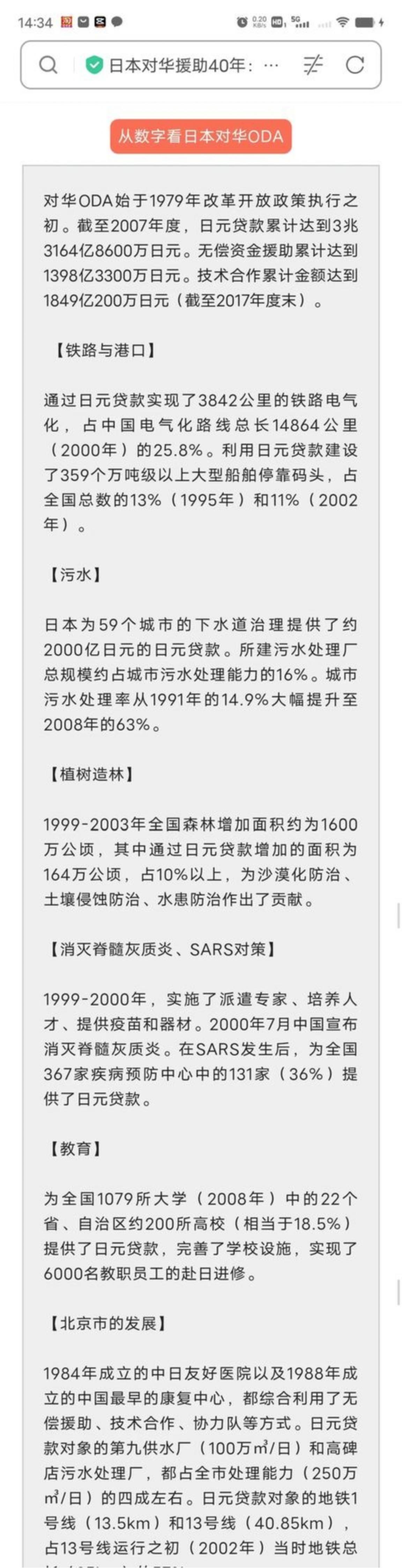 中国人第一次知道，从1979年开始日本对中国援助，几乎伴随了中国整个改革开放历程