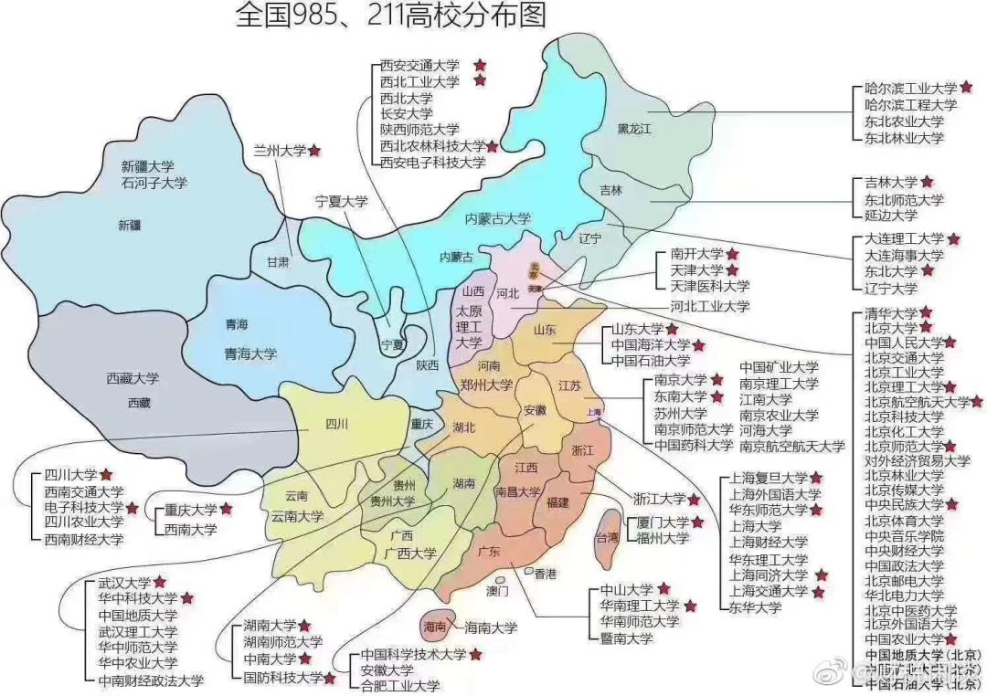 关于填志愿，经常有说“保”“稳“冲”三个策略，但在目前的平行志愿下，高考第一志愿