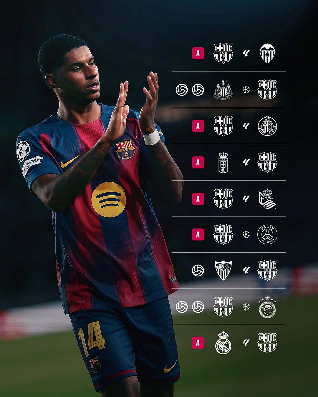 9️⃣场比赛6️⃣次助攻5️⃣粒进球🫵🏻拉什福德，偏偏你最争气巴萨[超话] 