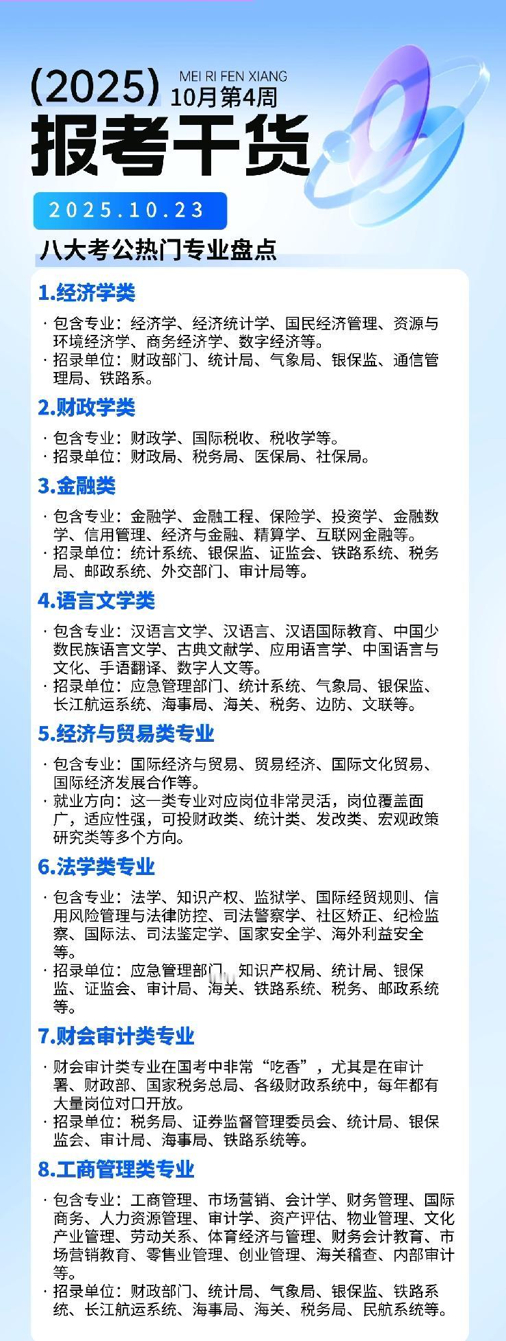 【2026 高考志愿填报知识解读】八大考公热门专业盘点！
2026国考年龄宣布放