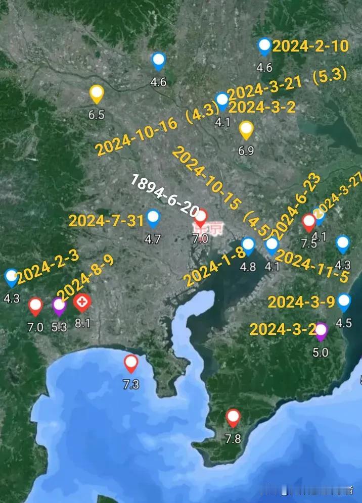 日本东京附近今晨又突发地震，日本首都圈东京附近一带未来会发生大地震吗，东京附近一