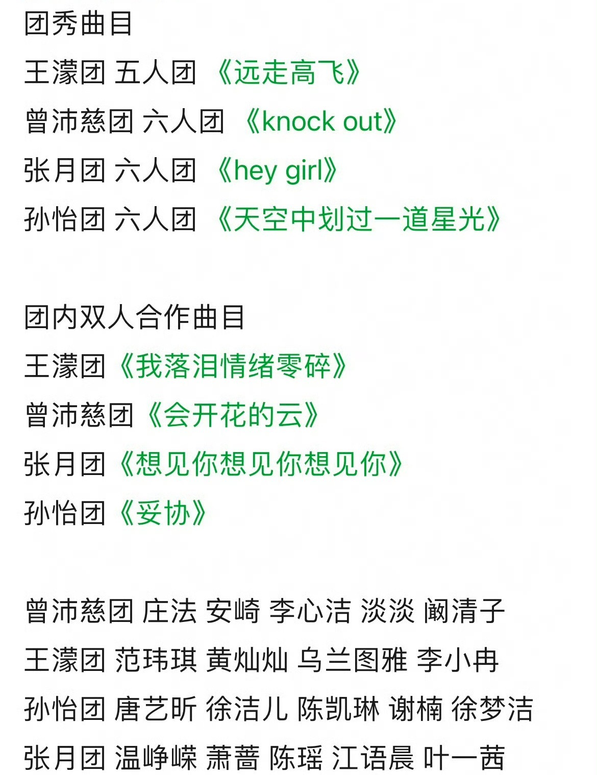 马克一下浪姐总决赛分组和选曲张月团：陈瑶 温峥嵘 萧蔷 江语晨 叶一茜孙怡团：唐