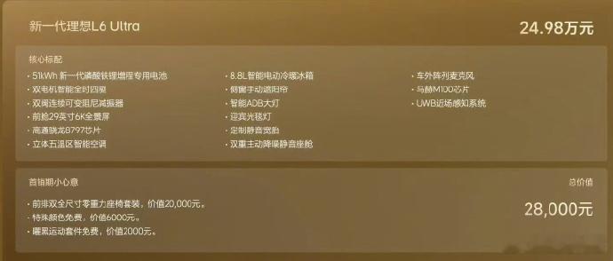 理想L6今天也公布价格了，24.98万起对比前一代性价比还是有很大提升的。但是对