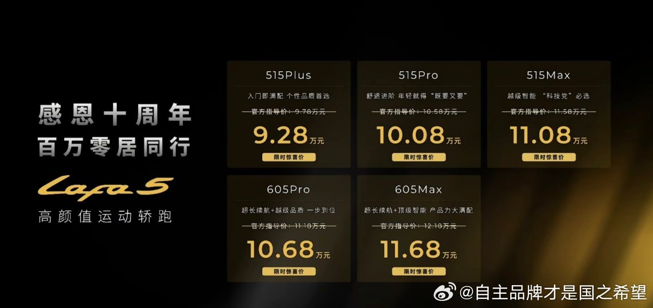 零跑lafa5上市价格依然凶狠四米四的车身 还带激光雷达 才十二万，离谱。看看他