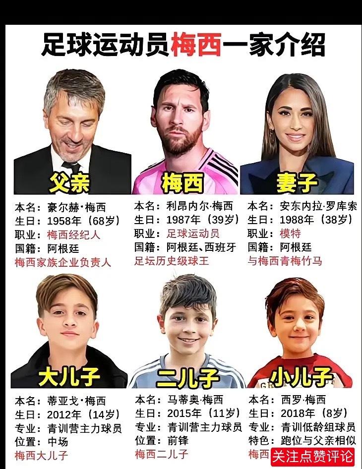 梅西已经快40岁了，阿根廷球王在这届世界杯第一场比赛让大家再次刮目相看，一人独中