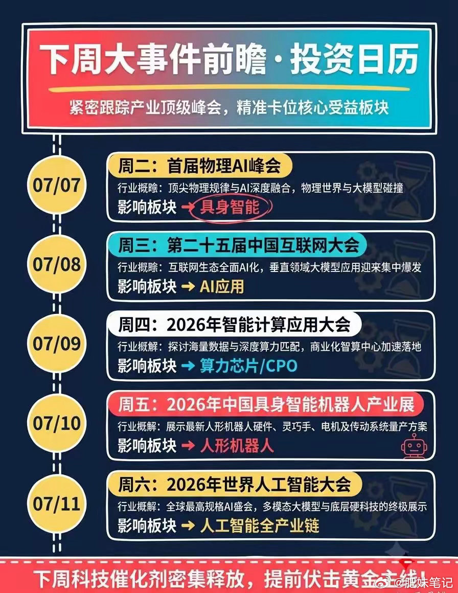 七月AI与智能产业盛会密集召开，物理AI互联网算力机器人全线引爆首届物理AI峰会