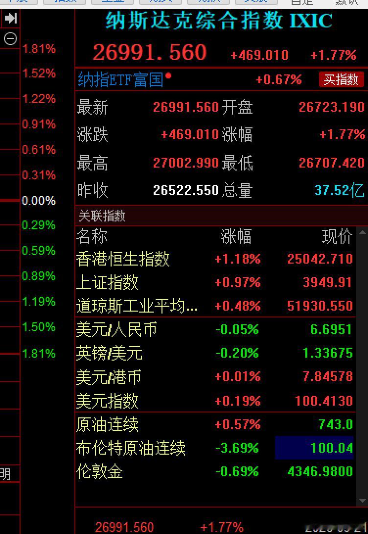 我是皇甫子桐。现在是北京时间 9 月 21 号深夜 23 点 53 分，我调整交