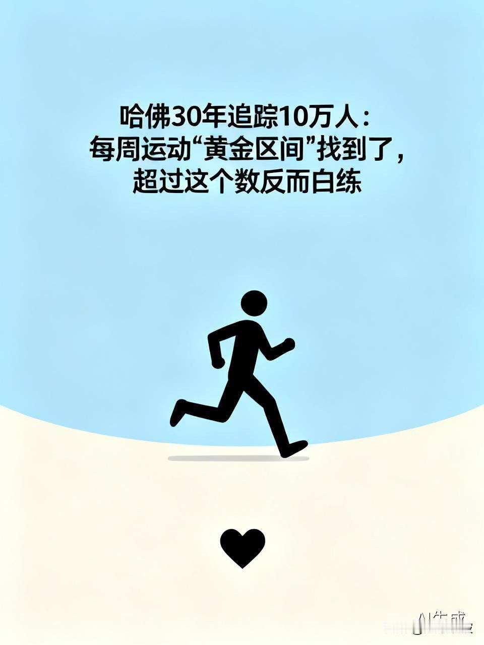哈佛30年追踪10万人：
每周运动“黄金区间”找到了，超过这个数反而白练

  