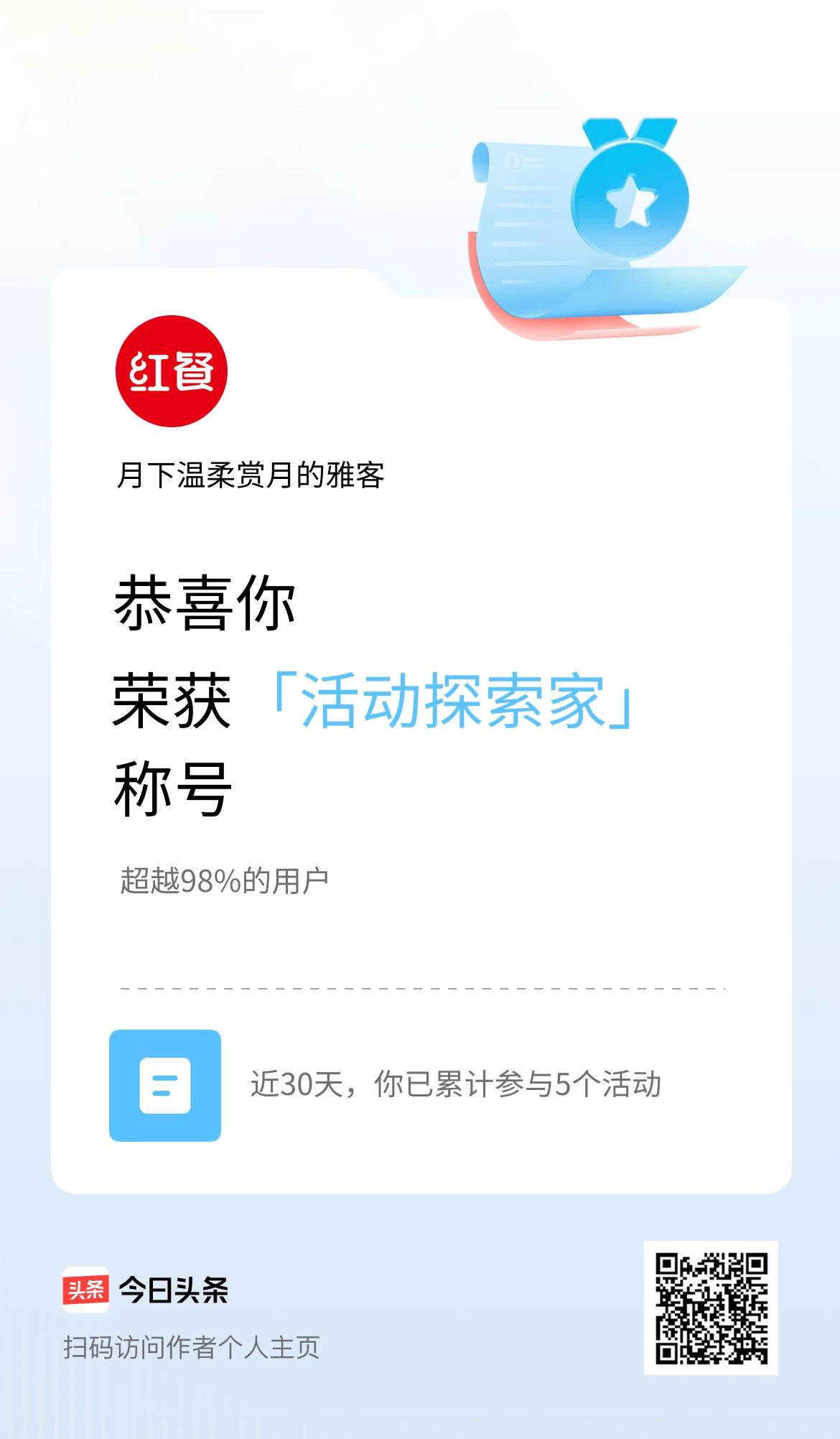 我在头条获得「活动探索家」称号