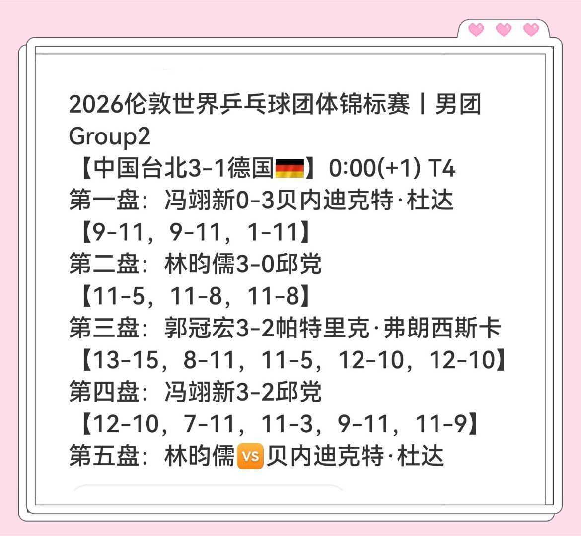 那边厢，中国台北两位无名小将，用最寒酸的底牌打出最争气的牌局，硬是把弗朗西斯卡和