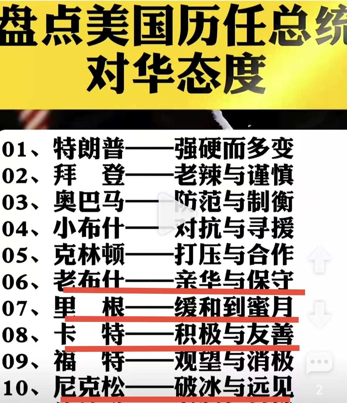 哪位美国总统对华最友好？

可谓公说公有理，婆说婆有理。
不过从网友总结和盘点的