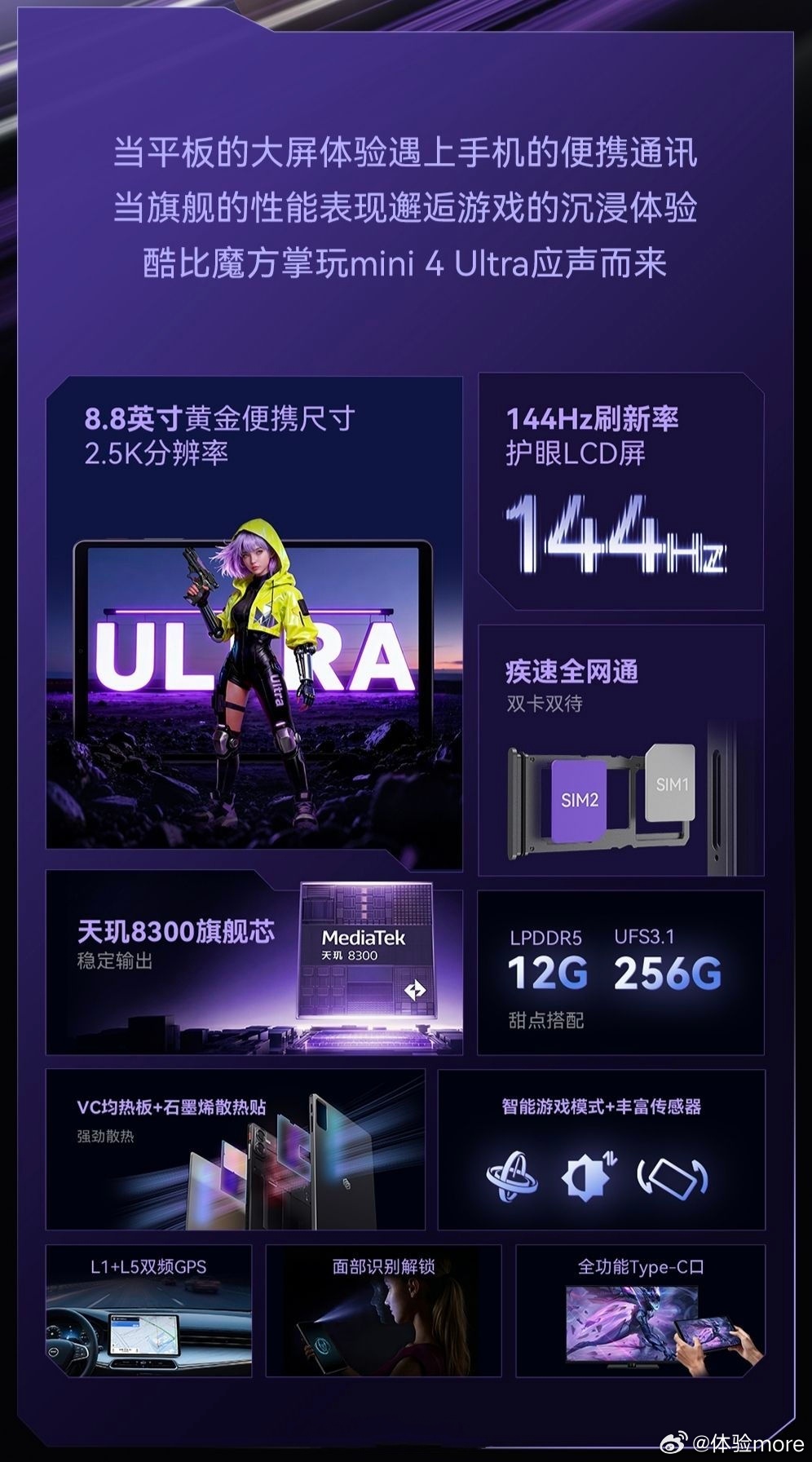 酷比魔方掌玩mini 4 Ultra开启预售，12+256，2199。8.8英寸