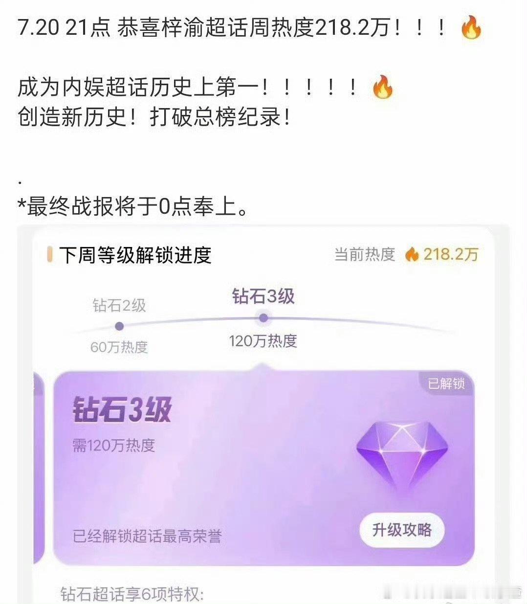 梓渝超话创造新历史梓渝创内娱超话历史上第一梓渝超话创造新历史 ​​​