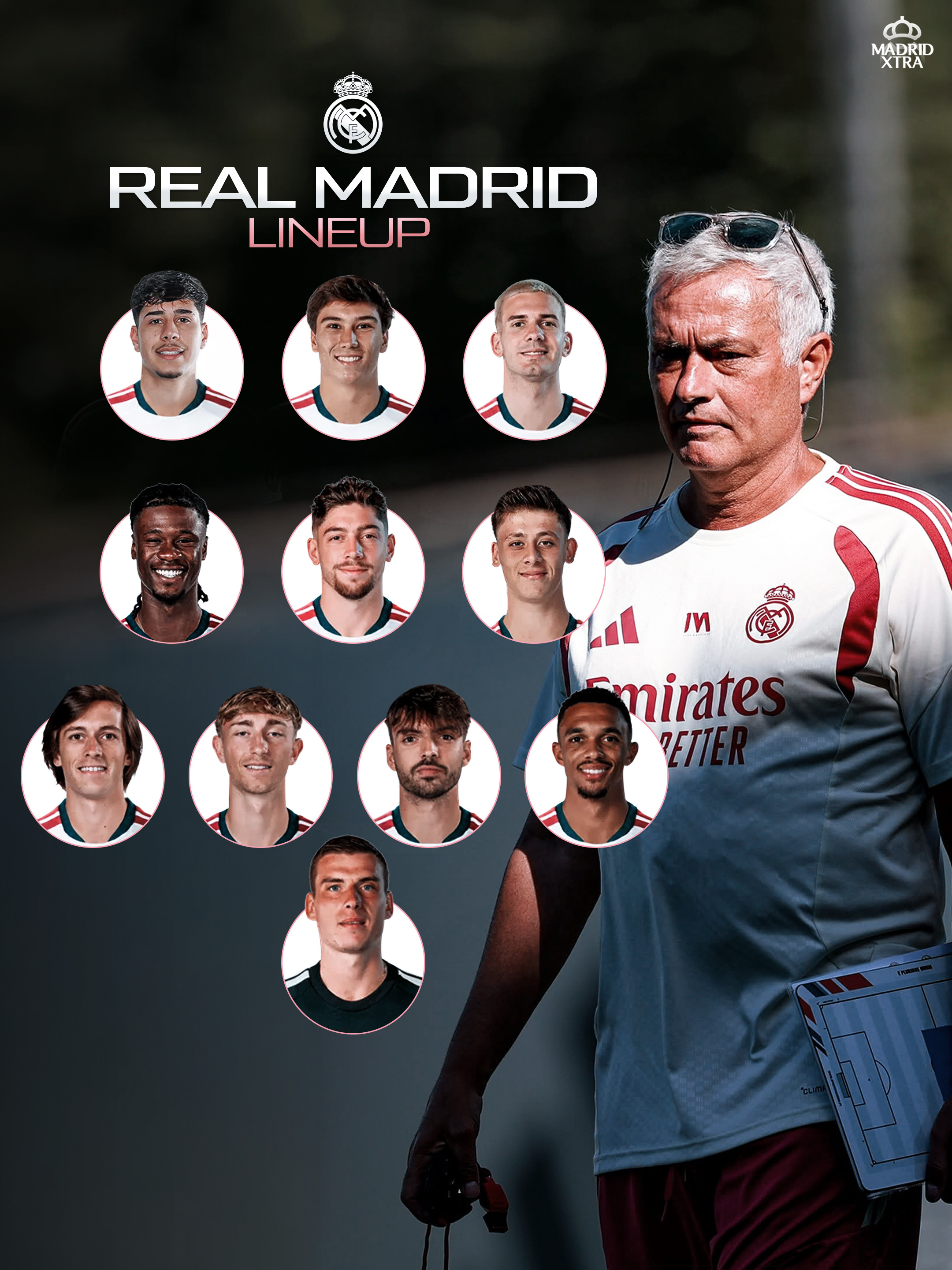皇马今天训练赛的首发名单。halamadrid