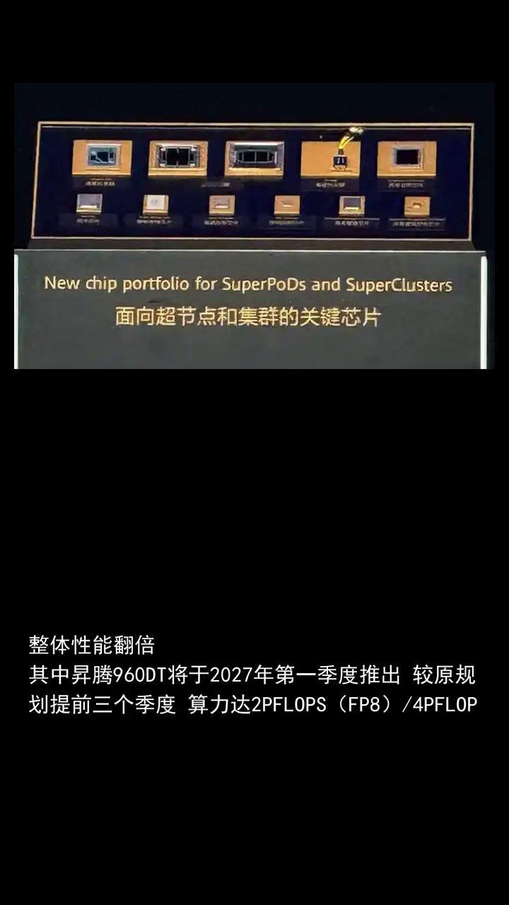 华为升腾960提前就绪，超节点将首发NP0光引擎。
在2026年度华为全联接大会