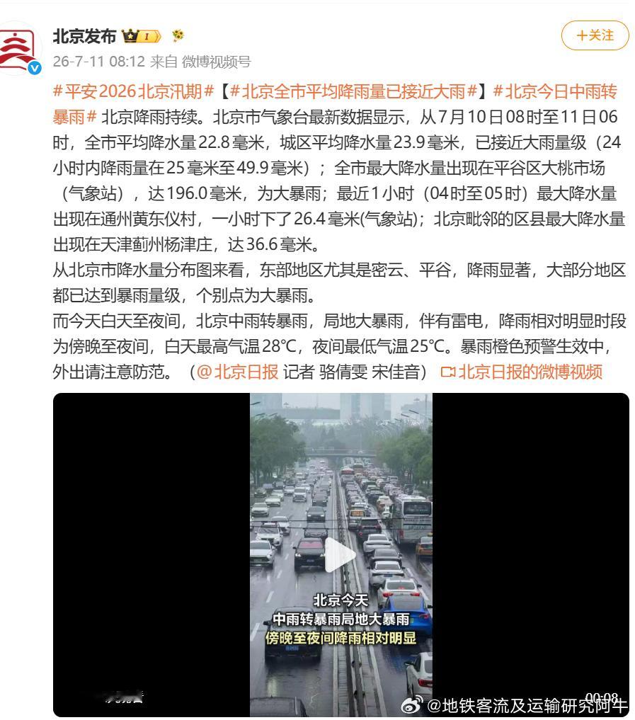 北京今日中雨转暴雨北京暴雨帝都暑期旺季本大有可为，然开局不利：今天白天至夜间，中