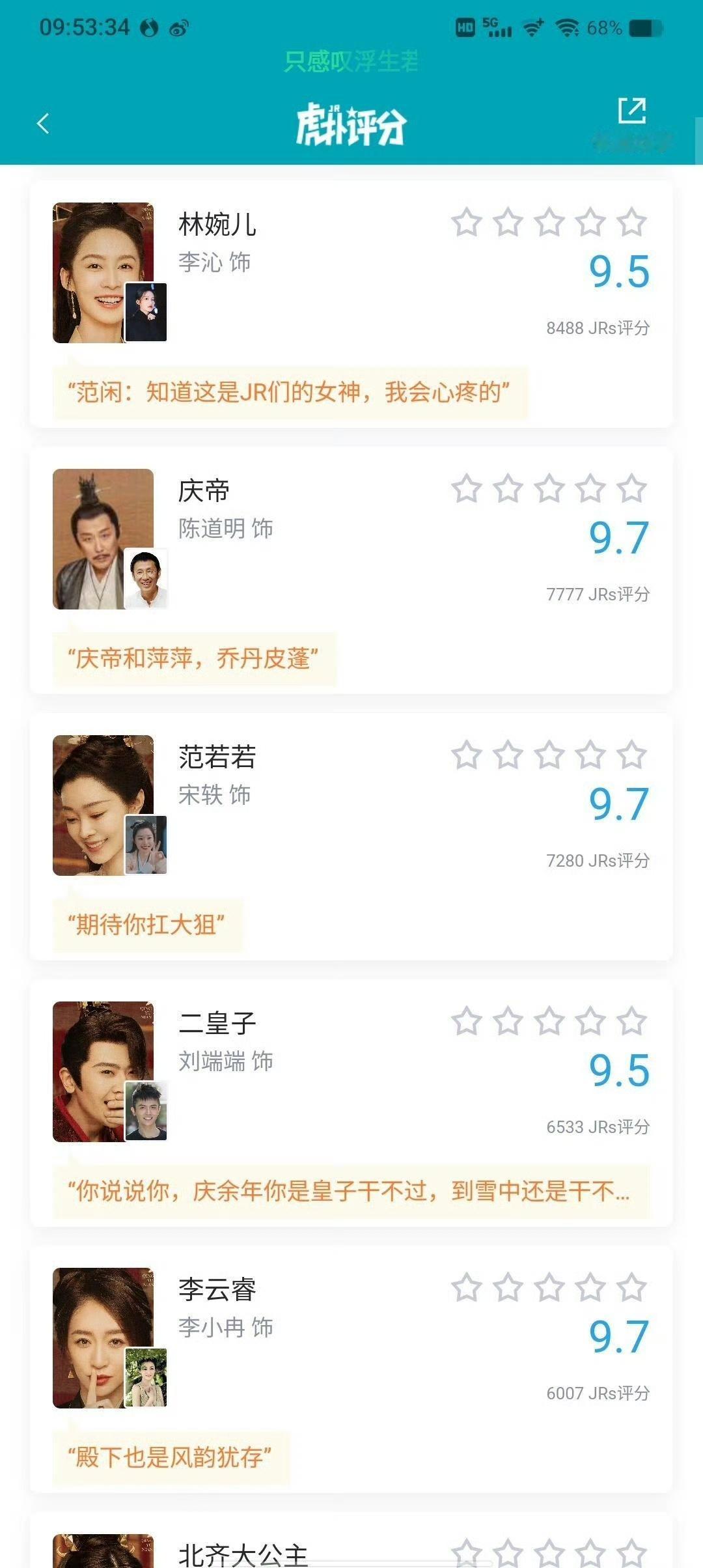 #庆余年2虎扑评价##庆余年2虎扑人物评价#庆余年2虎扑人物评价，哇塞哇塞 ​​