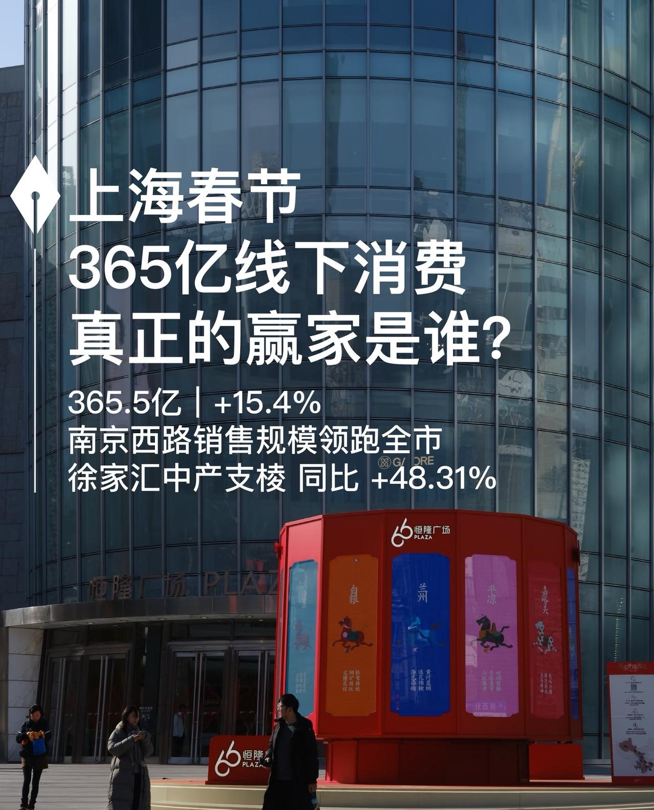 365亿线下消费，上海春节这波热度谁最赚？

静安区一马当先，商圈销售增长近三成