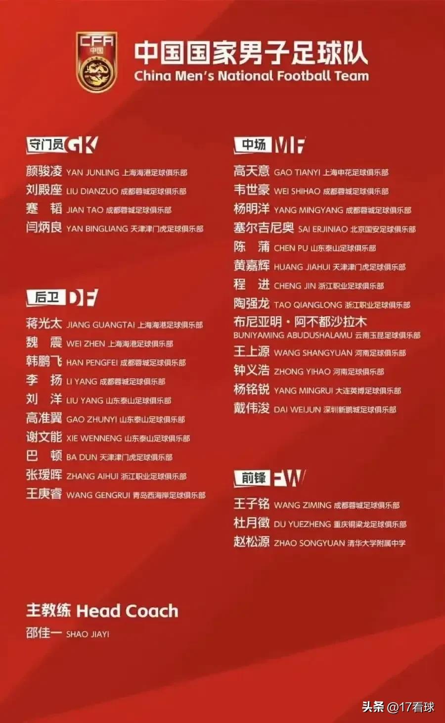 河南俱乐部彩陶坊队长王上源和队员钟义浩入选新一届国家队30人集训大名单。
这是钟