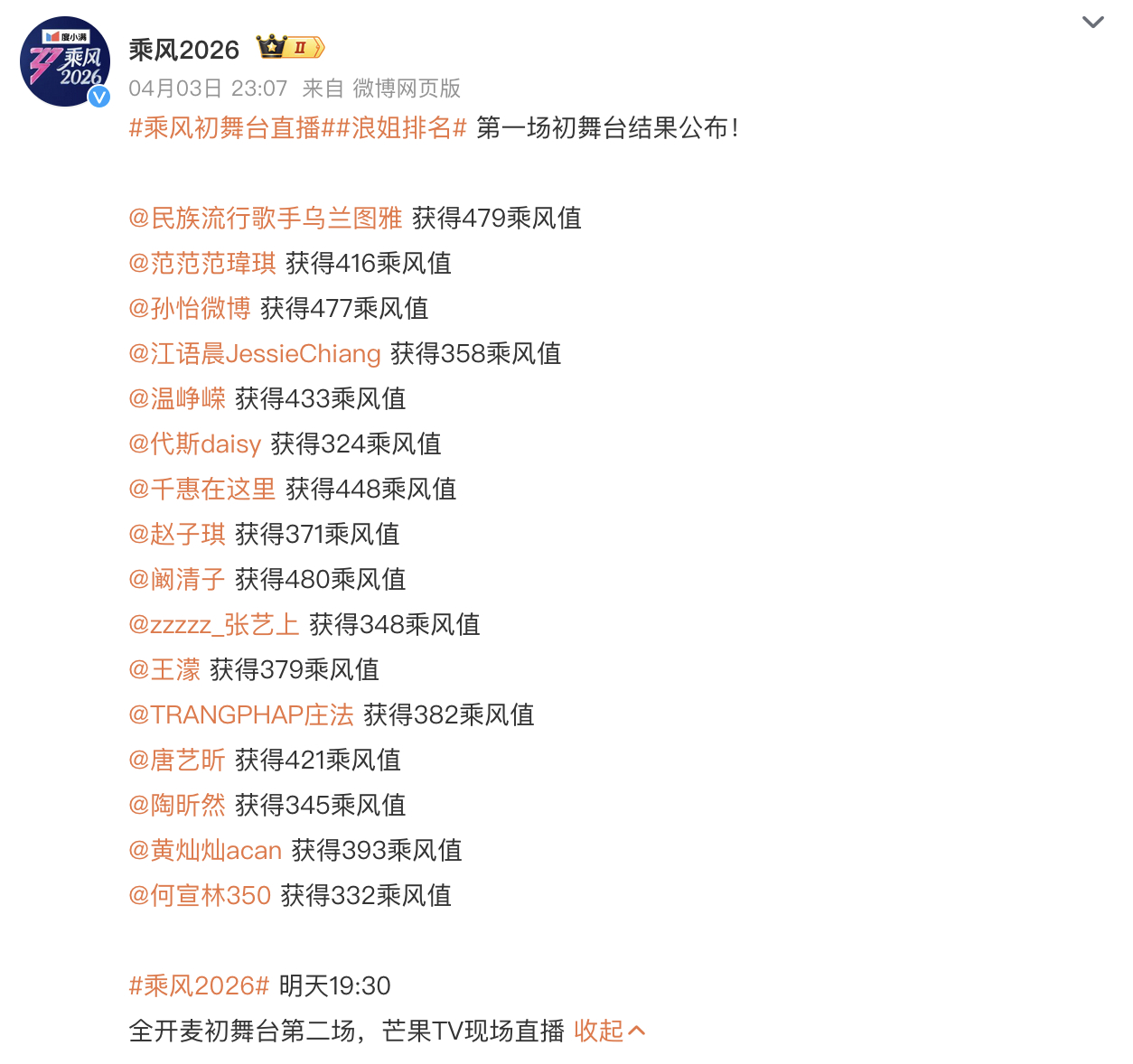 浪姐排名 《乘风2026》初舞台排名，阚清子480暂列第一，代斯最后，你满意吗？