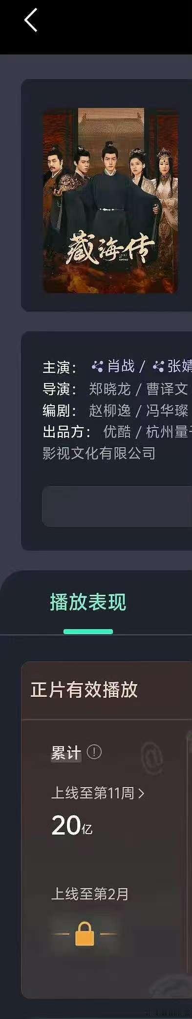 肖战《藏海传》云合累计破20亿，集均破5000万了灯塔累计破28亿，这剧长尾很强