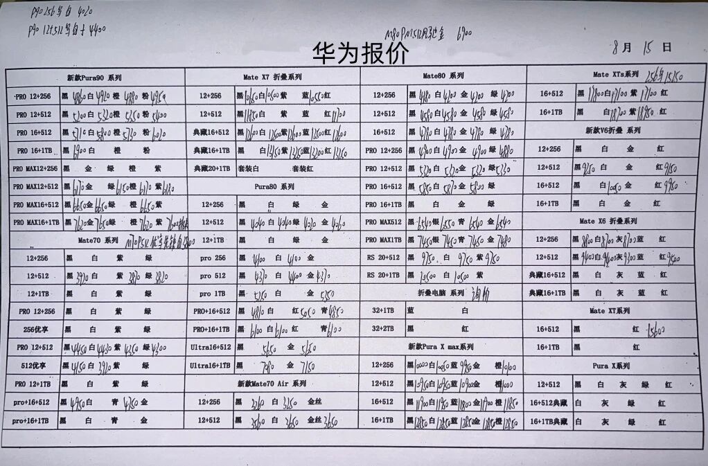 最新华为手机系列价格更新，依然坚挺中，还算好的。华为手机