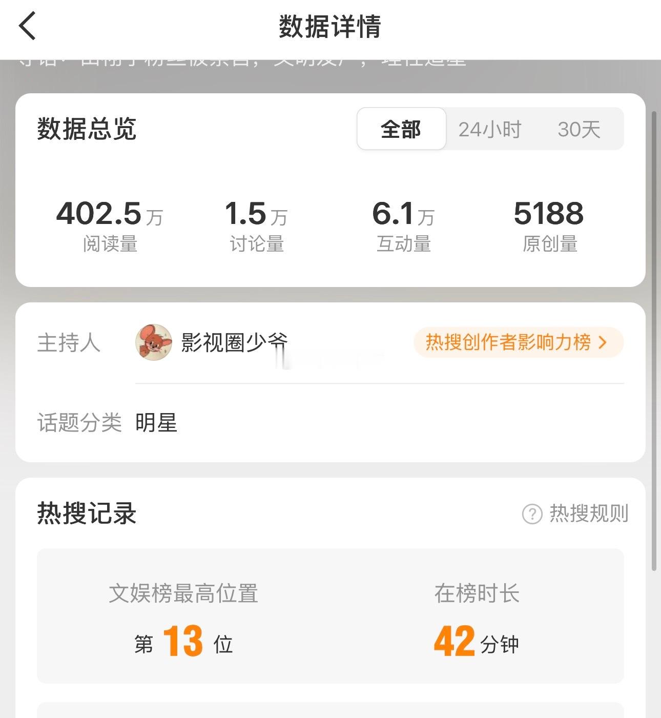 田栩宁粉丝被禁言这还整了个热搜